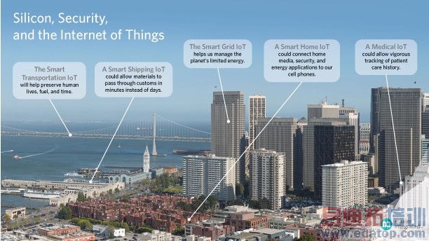 ��������ʵʩ����԰�ȫ�ԵĹؼ�Ҫ��