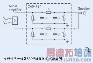 音频滤波器该如何实现一体化ESD/EMI保护