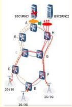 PTN(���鴫����)�ļ򵥸�Ч��ά֮��