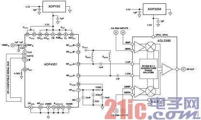 ͼ1. ֱ�ӱ�Ƶ�����.jpg