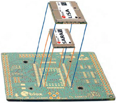 Ƕ��ʽ���ƽ�������