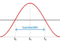 ����Ҫ��