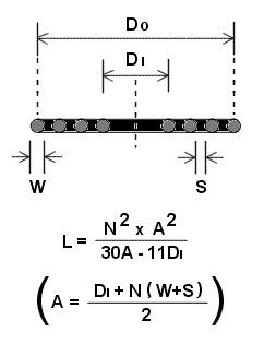 ��˹����Ȧ������