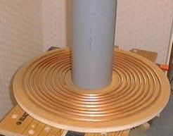 ��˹����Ȧ������