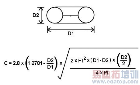 ��˹����Ȧ������