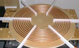 ��˹����Ȧ������