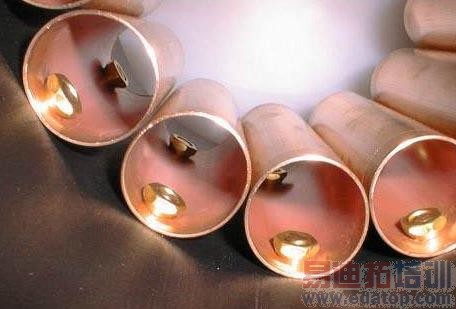 ��˹����Ȧ������