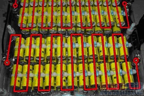 ��˹����Ȧ������