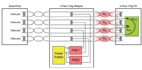 ͼ3���Ķ��߹���