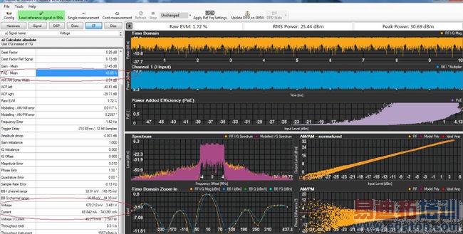 �����Ǳ�������������ٷŴ���������