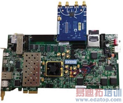 ���ڻ���ź�RF IC�Ŀ���SDR���