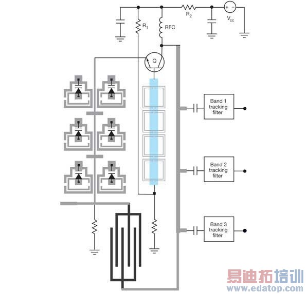 ���Ƕ��Ƶ�ε����������