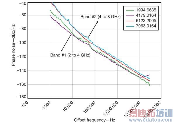 ���Ƕ��Ƶ�ε����������