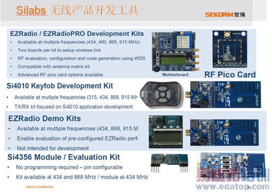 SUB-G+ Zigbee��˫�֡��������ܽڵ����������