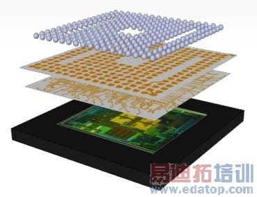 �����ڸ߼���ʻ����ϵͳ���״�͹��ܰ�ȫ����