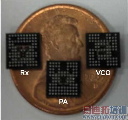 �����ڸ߼���ʻ����ϵͳ���״�͹��ܰ�ȫ����