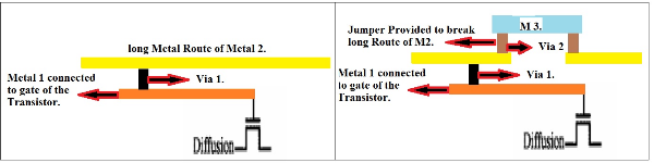 ���߷���������ЧӦʾ��ͼ