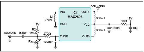 ������Ƶѹ������ʵ�ֳ�������ͨ��