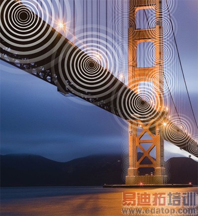 ͼ1��һЩ�������ڵ�Ӧ�ã����������ṹ�����Լ��ӣ�����ʹ�ô�ߴ�ĵ�����ӳ�װ�õ�ʹ��������