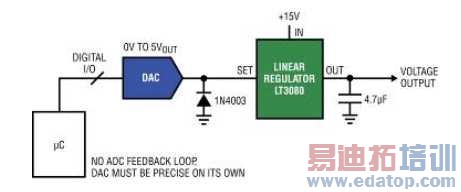 ͼ 3������ϵͳ����