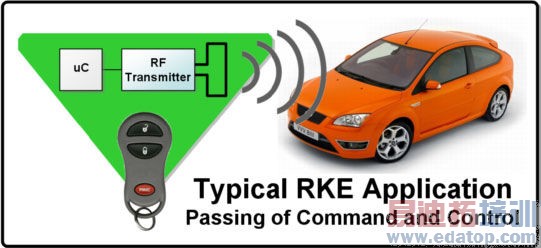 ����ѡ���ʺ���Ӧ�õ��������磿