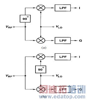 ����Ƶ���ջ��ļ�����ս���������