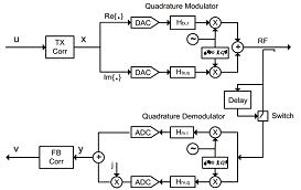 �������ߵ�ǰ�˲���ΪС�ͷ��ѻ�վ�����ı���Ϸ���������