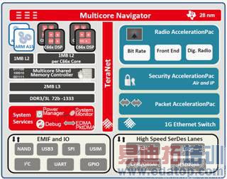 �������ߵ�ǰ�˲���ΪС�ͷ��ѻ�վ�����ı���Ϸ���������
