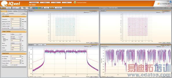 MIMO及其对无线局域网产品生产测试的影响