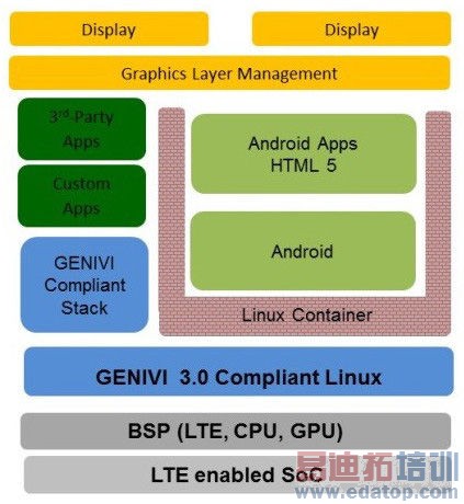 �������������ṩ���޿���