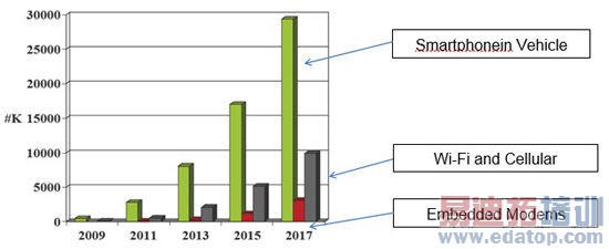 �������������ṩ���޿���