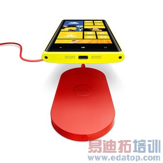 ͼ��Nokia Lumia 920���߳��ʾ��ͼ