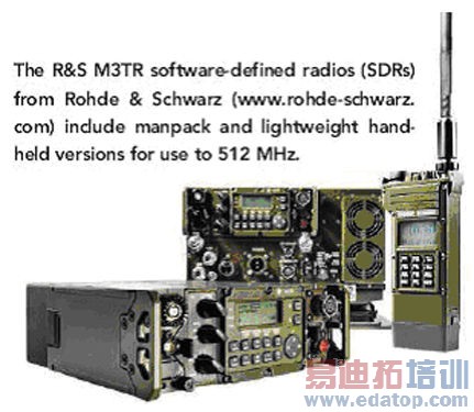 软件定义无线电技术助力现代通信