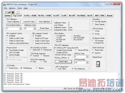 拓宽思维,为射频芯片增加可编程功能