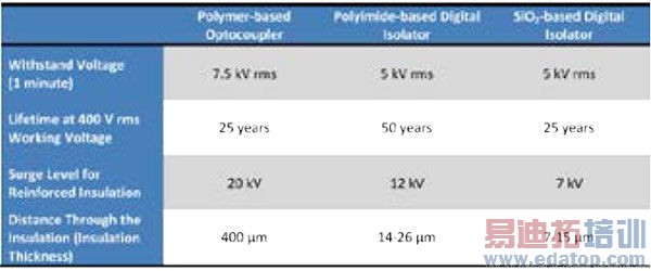 ��ȷѡ�����ָ���������Ҫ��