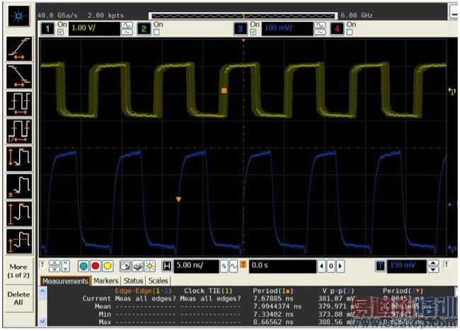 MEMSʱ����������Ƶϵͳ�е�Ӧ��