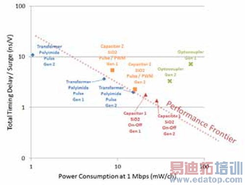 ��ȷѡ�����ָ���������Ҫ��