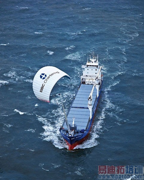 MEMS����:��һ���ͳɱ�����ѡ��