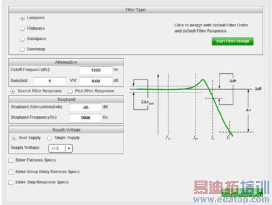 ����WEBENCH�������������Դģ���˲���