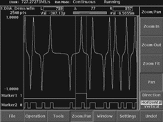 ͼ3������/д�źź����������������źŽ��иı䡣