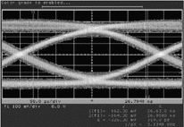 ͼ5��ͨ��40cm������3.215Gbps�ź�ʵ�ʲ�����ͼ��