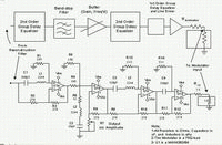 图5:NTSC带阻滤波器与延时均衡器框图及电路图。