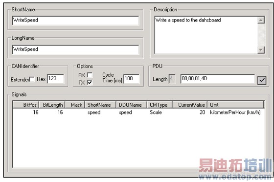 ͼ4������CAN���ĵĴ��ڡ�