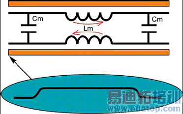 ͼ4�������š�