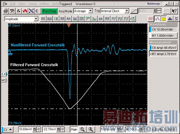 ͼ7�������õ���ǰ���š�