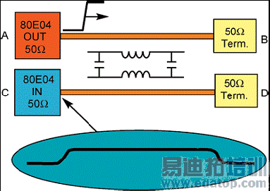 ͼ9�������ŵĲ�����