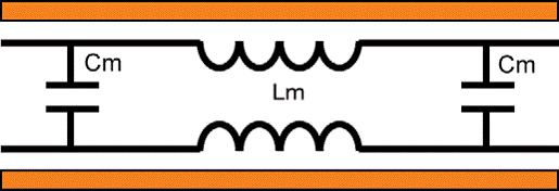 ͼ1��PCB����������֮��Ļ��迹��