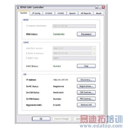 ͼ1������������GANC���档