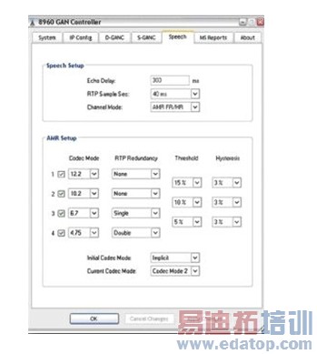 ͼ4��������������鶪ʧ�ʺ��ͺ�֮��Ĺ�ϵ��