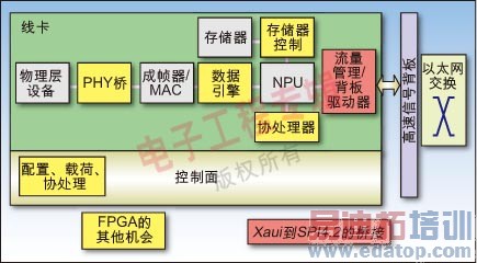 ͼ1 ��������̫����ϵͳ�ṹ��